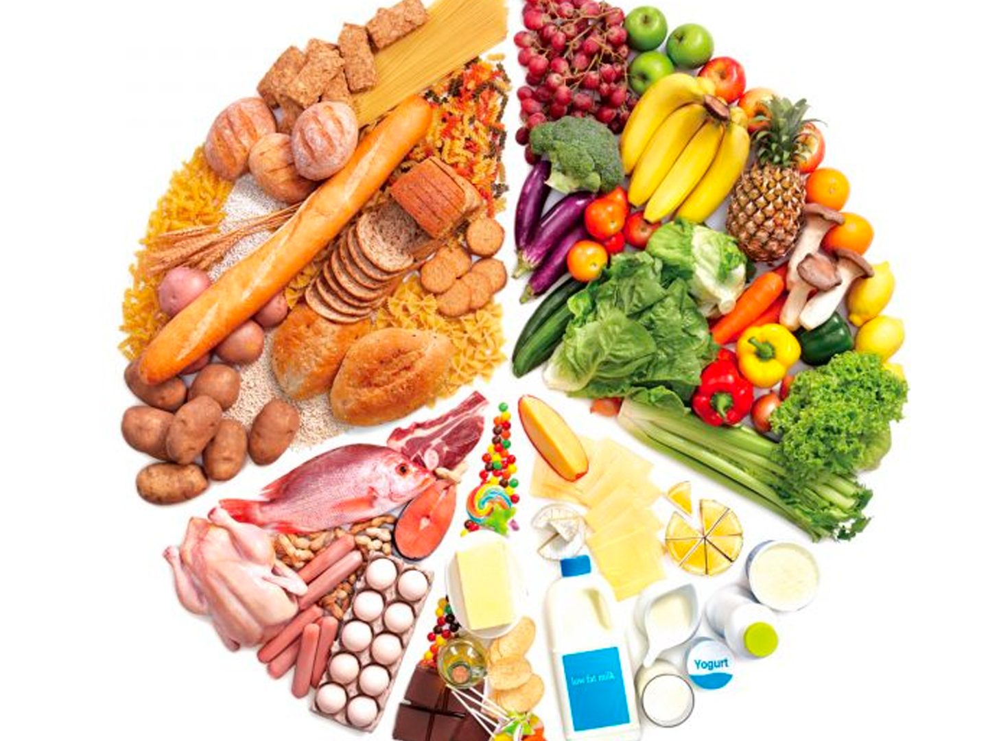 much more foods